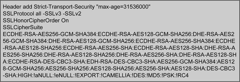 SSL-step-2