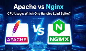 Comparison infographic showing Apache vs Nginx CPU usage, highlighting performance differences, load handling, and efficiency in high-traffic server environments