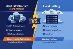 Cloud Infrastructure Management vs Cloud Hosting comparison showing monitoring, security, optimization vs server provisioning and storage