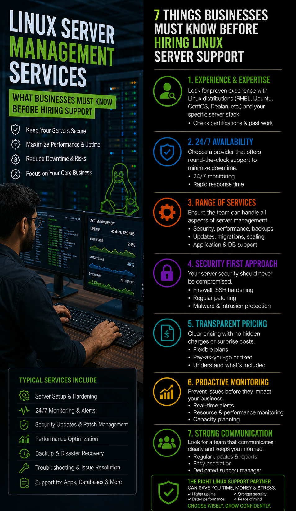 Linux Server Management Services: What Businesses Must Know Before Hiring Support