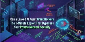 A high-fidelity technical infographic depicting a cybersecurity breach in a modern data center. The central text title reads: 'Can a Leaked AI Agent Grant Hackers Root Access? The 1-Minute Exploit That Bypasses Your Private Network Security.' The background features a deep isometric view of server racks with various labels like 'Confidential Computing' and 'Ghost Command Infiltration.' A glowing cyan digital brain icon on the right is being corrupted by red, glitching data pulses. These malicious pulses bypass a series of glowing network connection lines to physically break open a padlock labeled 'Root Access' at the bottom right