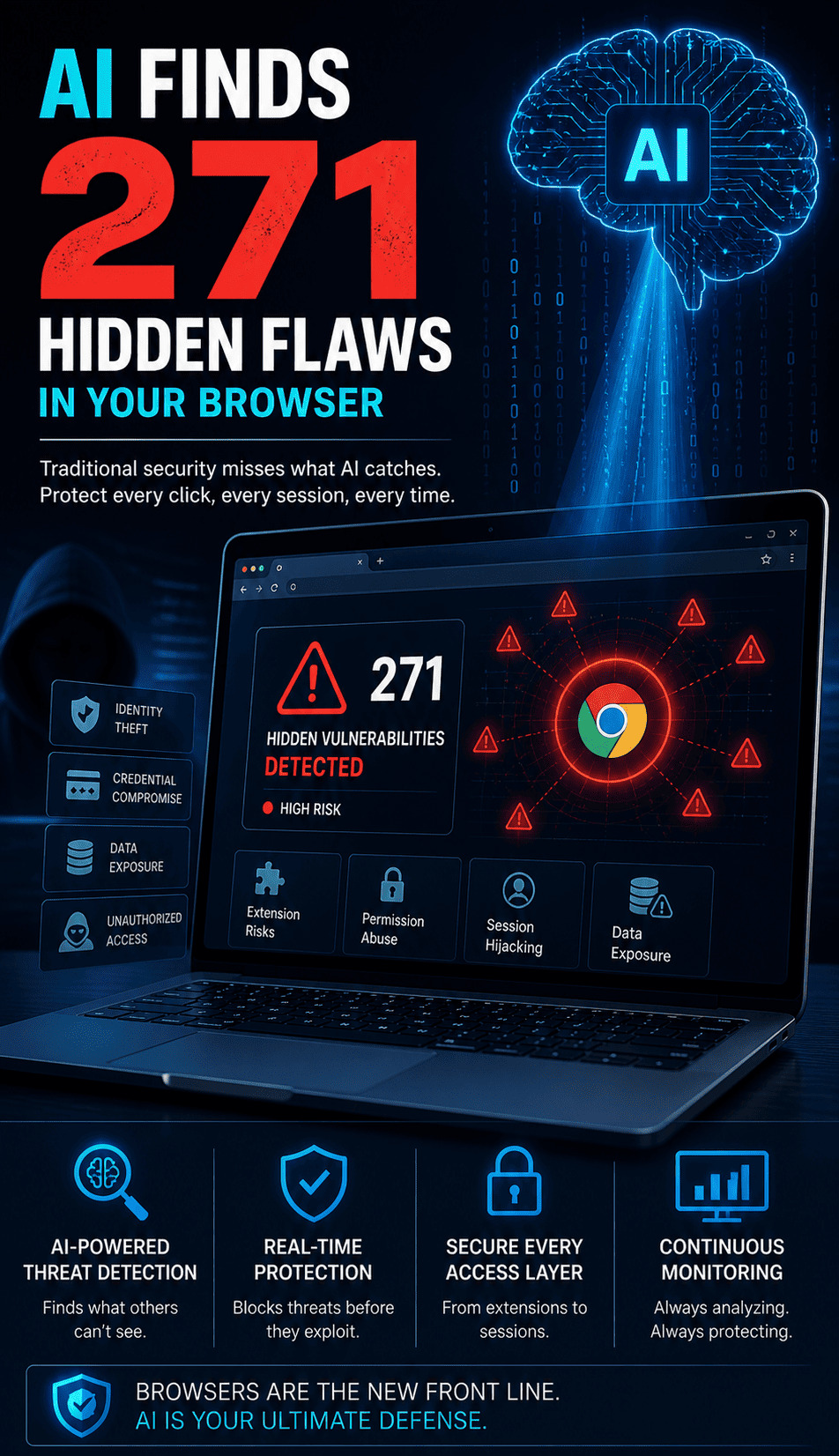 AI detecting hidden browser vulnerabilities with cybersecurity threat analysis and data protection concept