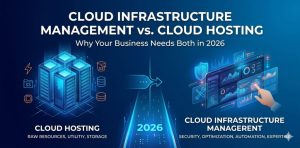 Comparison diagram between Cloud Hosting showing raw server resources and Cloud Infrastructure Management showing security, optimization, and automation dashboards for 2026.