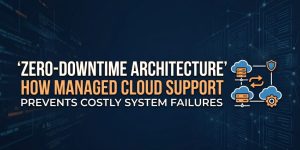 Enterprise-grade zero-downtime architecture diagram showing load balancing and automated failover for managed cloud support by actsupport.com