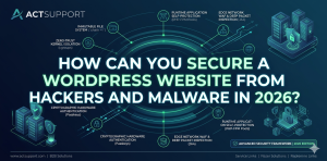An enterprise technology infographic image, sized 1200x600, on a dark blue background with teal accents and a centralized title: 'HOW CAN YOU SECURE A WORDPRESS WEBSITE FROM HACKERS AND MALWARE IN 2026?'. The title is flanked by visual diagrams of infrastructure, including isometric server racks with glowing shields, network hubs, and secure data paths. Key technical concepts, such as 'IMMUTABLE FILE SYSTEM (chattr +i)', 'ZERO-TRUST KERNEL ISOLATION (cgroups)', 'RUNTIME APPLICATION SELF-PROTECTION (PHP-FPM Pools)', 'EDGE NETWORK WAF & DEEP PACKET INSPECTION (JA4)', and 'CRYPTOGRAPHIC HARDWARE AUTHENTICATION (Passkeys)', are linked to relevant icons. The bottom right features a badge reading 'ADVANCED SECURITY FRAMEWORK | 2026 EDITION', and the left features 'ACTSUPPORT | B2B SOLUTIONS'.