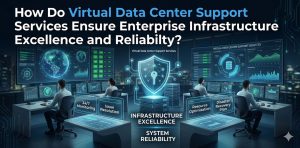 A futuristic IT command center, showing a professional team of technicians monitoring a virtual data center on multi-screen displays with glowing blue interfaces for performance tracking, resource optimization, and disaster recovery. The central shield symbol emphasizes security, infrastructure excellence, and system reliability.