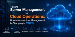 Cloud infrastructure management transformation showing the shift from traditional server management to modern cloud operations with automation, security, scalability, and 24/7 infrastructure monitoring in 2026.