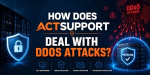 A cybersecurity-themed banner showing ActSupport DDoS attack protection with servers, shield icons, threat detection visuals, and network security elements highlighting 24/7 monitoring and mitigation systems.