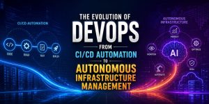 DevOps evolution from CI/CD automation to autonomous infrastructure management with AI-driven operations, cloud infrastructure, automated deployment pipelines, and modern server reliability systems.