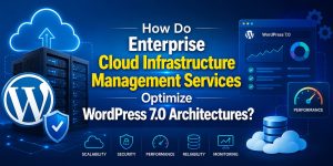 Illustration of enterprise cloud infrastructure management for WordPress 7.0 featuring cloud servers, WordPress dashboard, performance monitoring, security, scalability, and optimized hosting architecture.